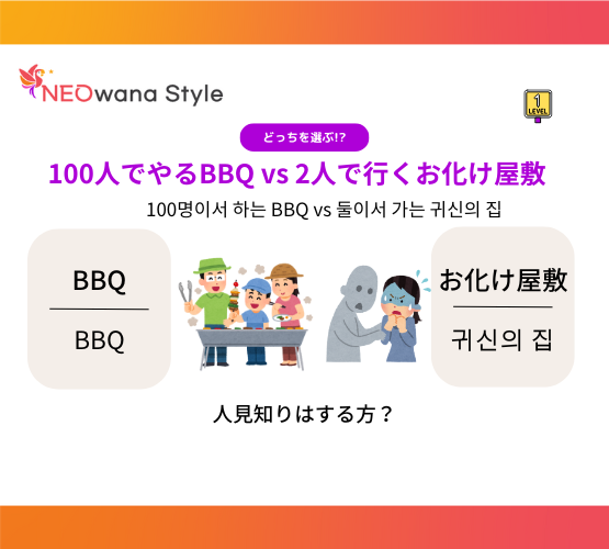 PTテーマ_初級レベル